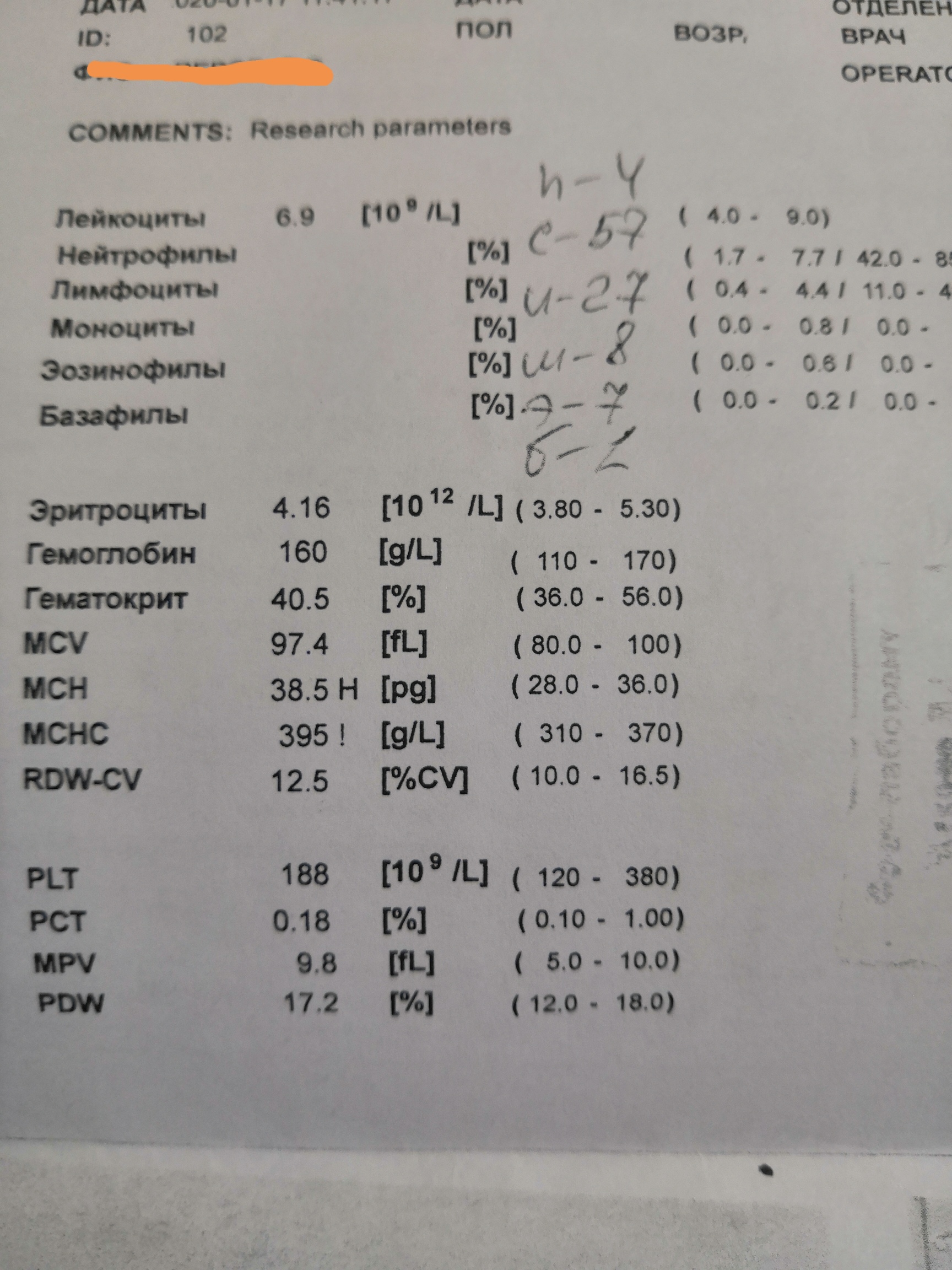 Повышена mchc у ребенка