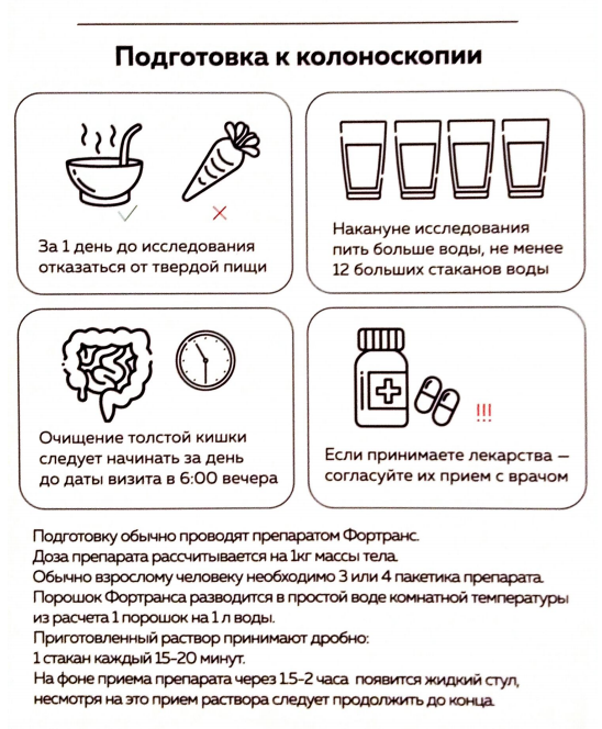 Подготовка к колоноскопии фортрансом и диета