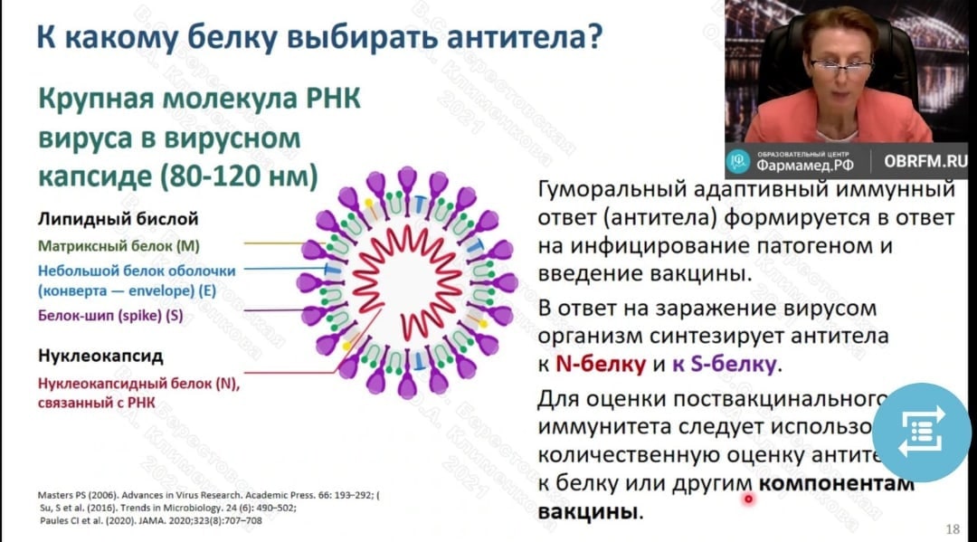 Hiv форум 2020 2022