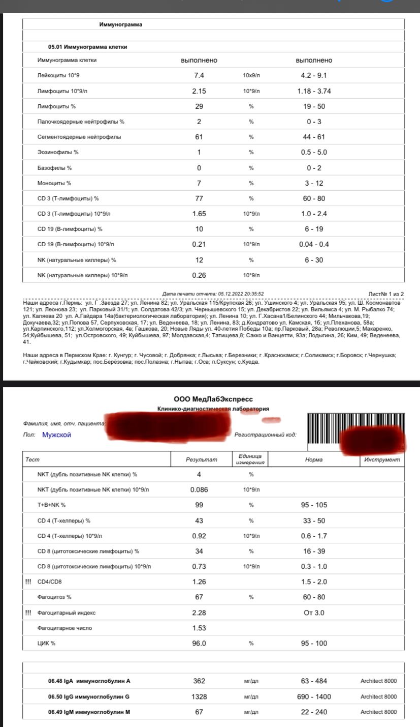 Если не ВИЧ, тогда что? | форум hiv.plus