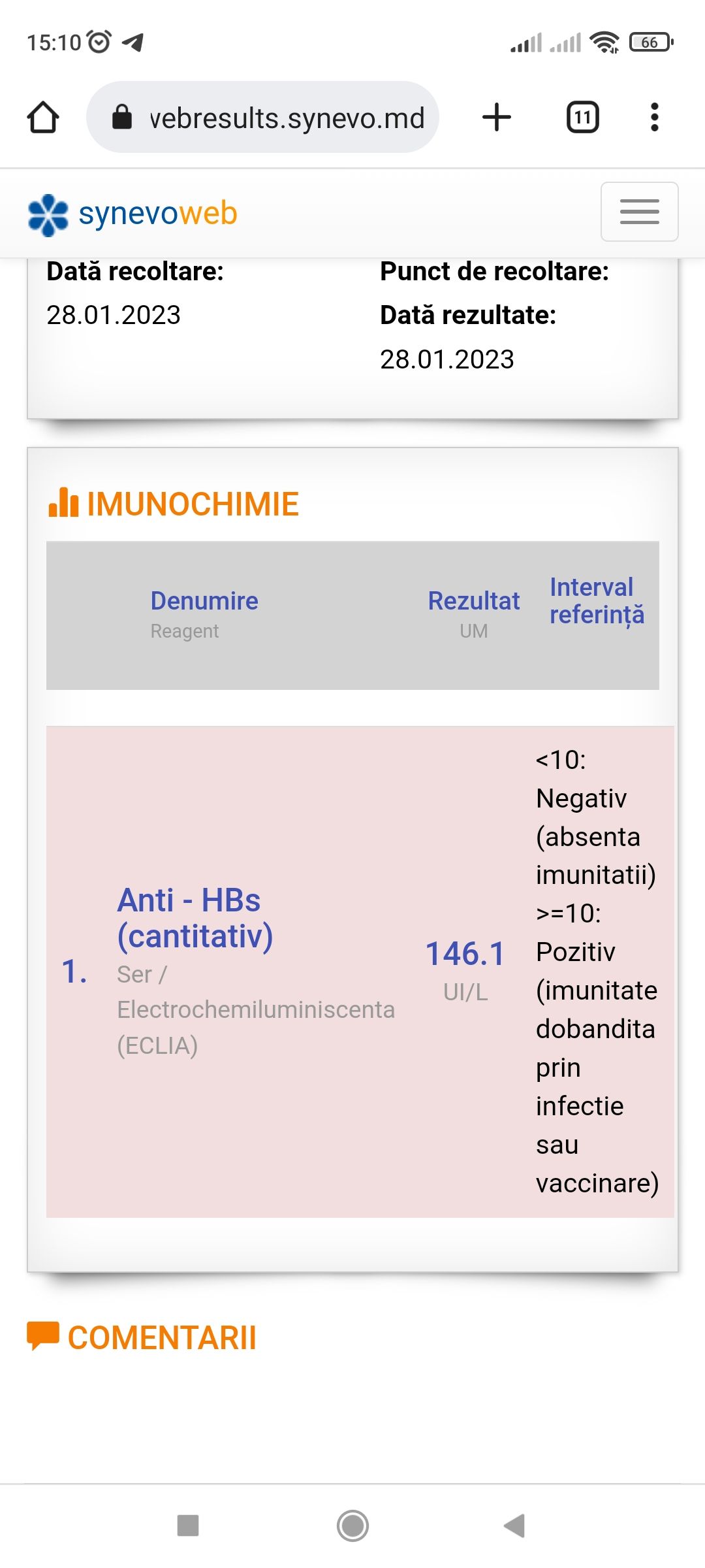 Форум hiv плюс