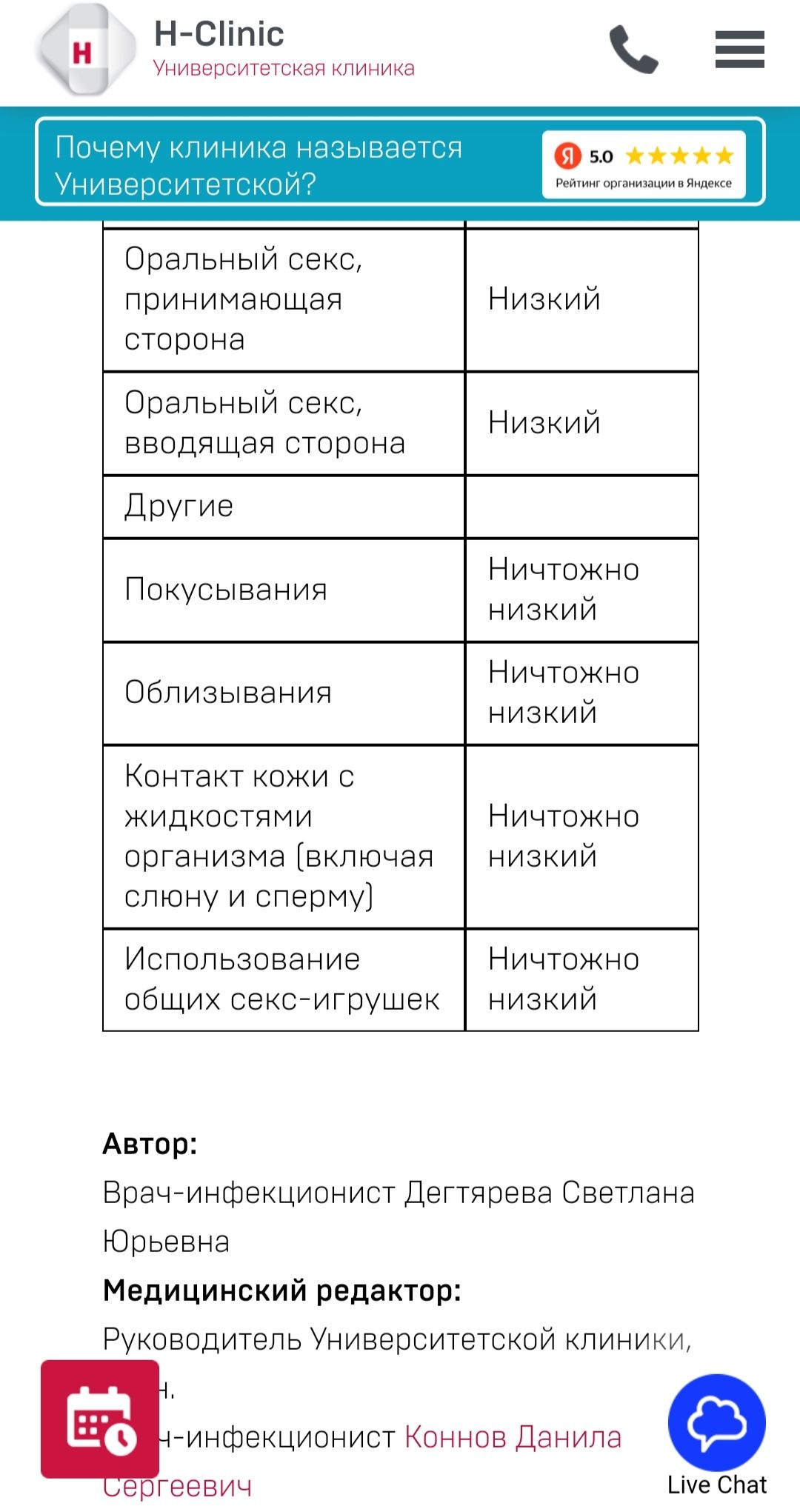 Вероятность заражения ВИЧ при однократном контакте