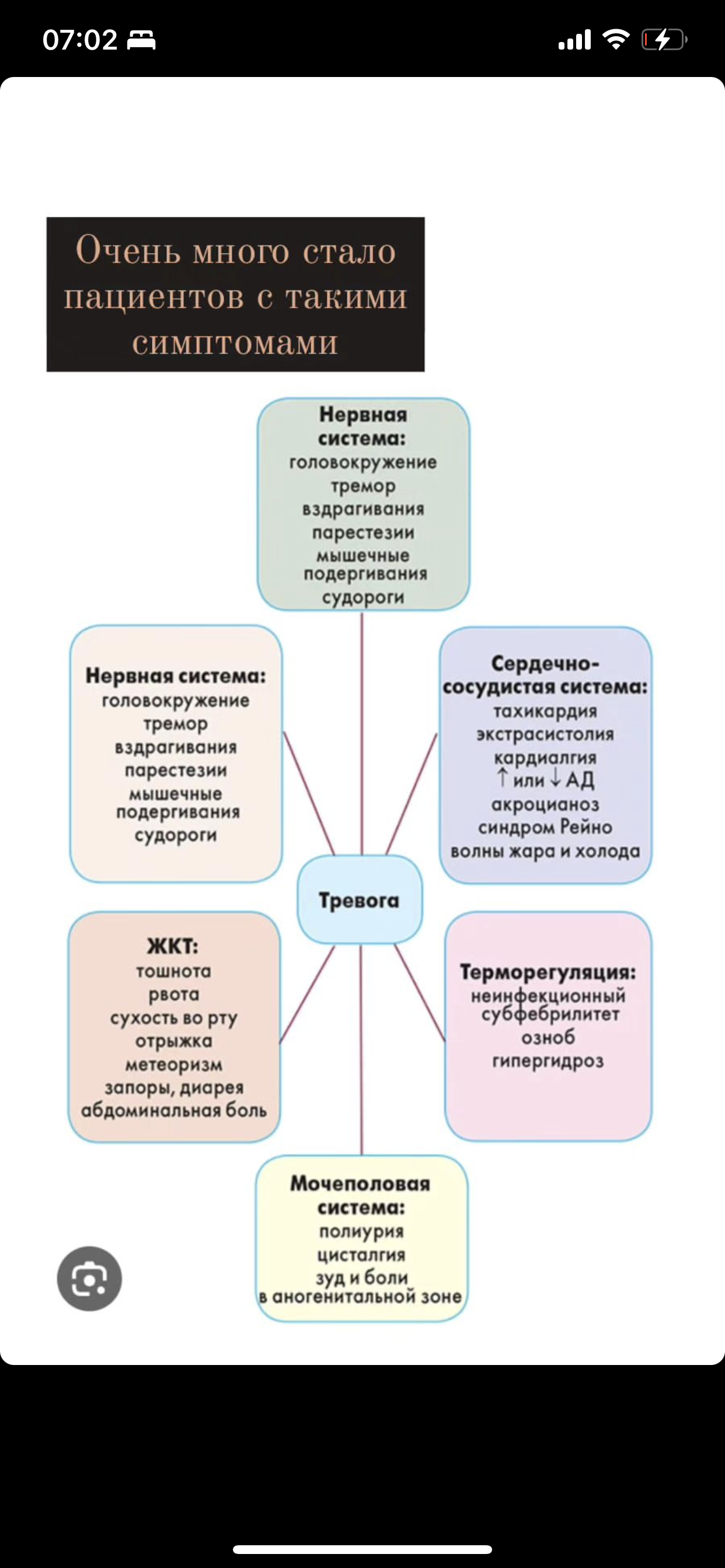 Как принять ВИЧ и жить дальше? | форум hiv.plus