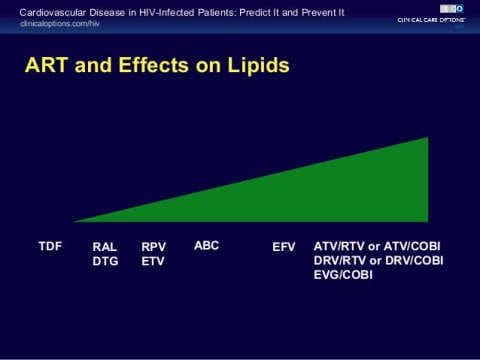 cardiovascular-disease-in-hivinfected-patientspredict-it-and-prevent-it-2015-44-638-resized.jpg