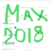 Max2018