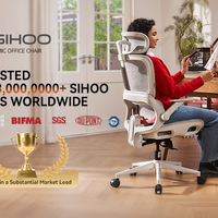 sihoocom55